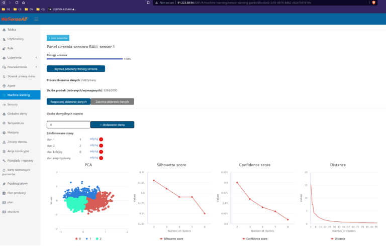 Smart Solution for industry 4.0